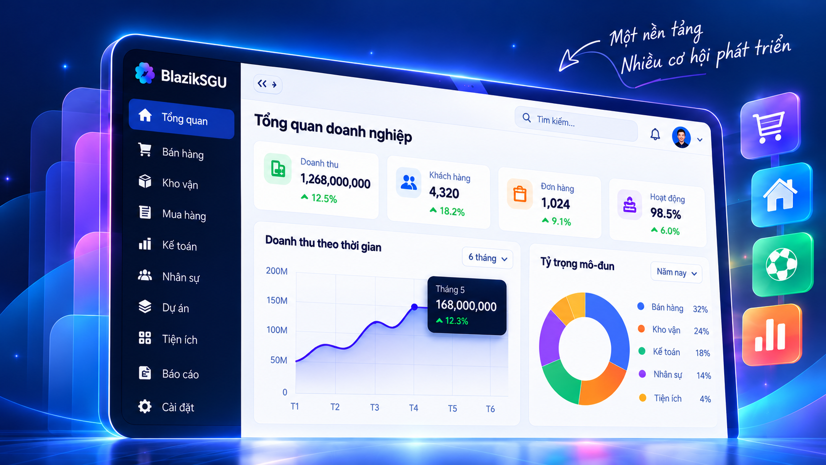 Tổng quan nền tảng BlazikSGU